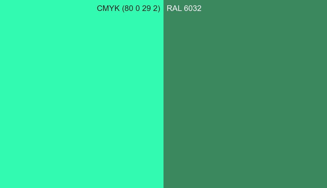 CMYK Color CMYK (80 0 29 2) vs RAL 6032 side by side comparison CMYK Color CMYK (80 0 29 2) vs RAL 6032 side by side comparison