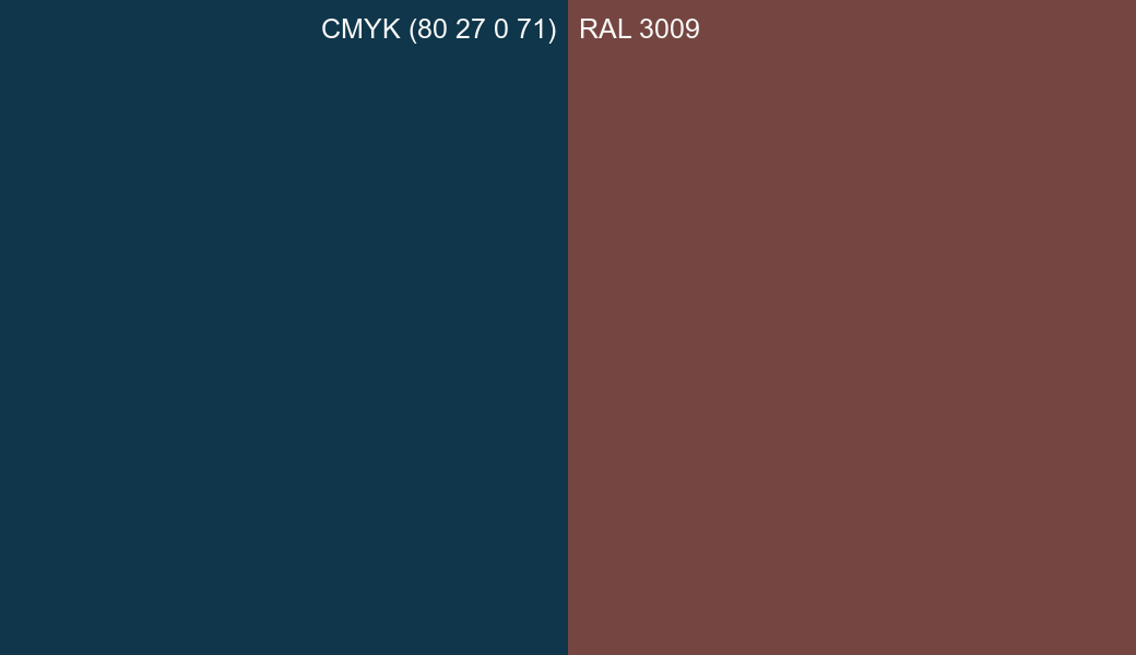CMYK Color CMYK (80 27 0 71) vs RAL 3009 side by side comparison CMYK Color CMYK (80 27 0 71) vs RAL 3009 side by side comparison