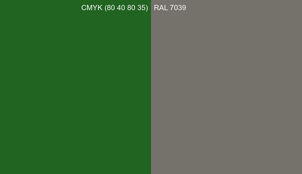 CMYK Color CMYK (80 40 80 35) vs RAL 7039 side by side comparison CMYK Color CMYK (80 40 80 35) vs RAL 7039 side by side comparison