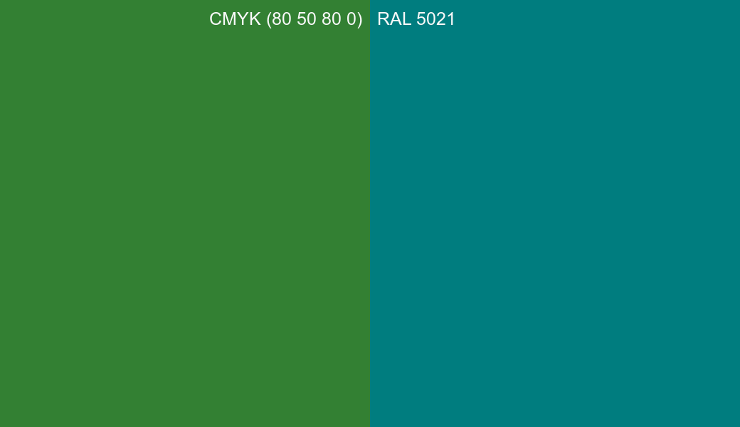 CMYK Color CMYK (80 50 80 0) vs RAL 5021 side by side comparison CMYK Color CMYK (80 50 80 0) vs RAL 5021 side by side comparison