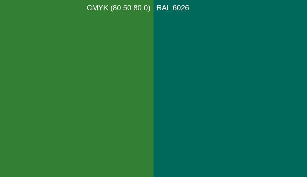CMYK Color CMYK (80 50 80 0) vs RAL 6026 side by side comparison CMYK Color CMYK (80 50 80 0) vs RAL 6026 side by side comparison