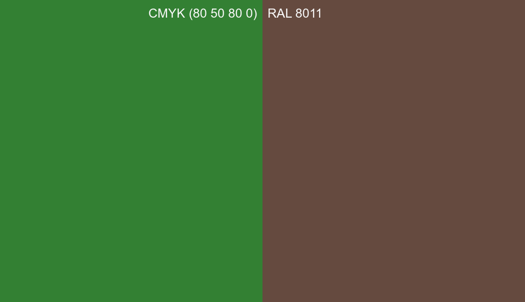 CMYK Color CMYK (80 50 80 0) vs RAL 8011 side by side comparison CMYK Color CMYK (80 50 80 0) vs RAL 8011 side by side comparison