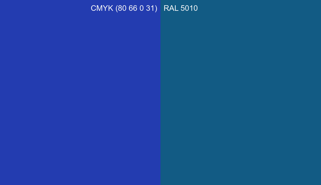 CMYK Color CMYK (80 66 0 31) vs RAL 5010 side by side comparison CMYK Color CMYK (80 66 0 31) vs RAL 5010 side by side comparison