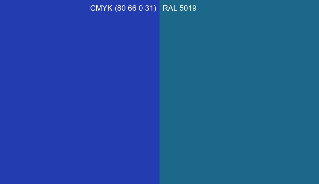 CMYK Color CMYK (80 66 0 31) vs RAL 5019 side by side comparison CMYK Color CMYK (80 66 0 31) vs RAL 5019 side by side comparison