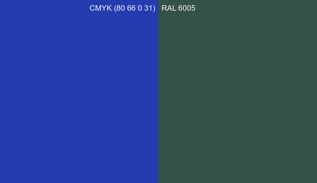 CMYK Color CMYK (80 66 0 31) vs RAL 6005 side by side comparison CMYK Color CMYK (80 66 0 31) vs RAL 6005 side by side comparison