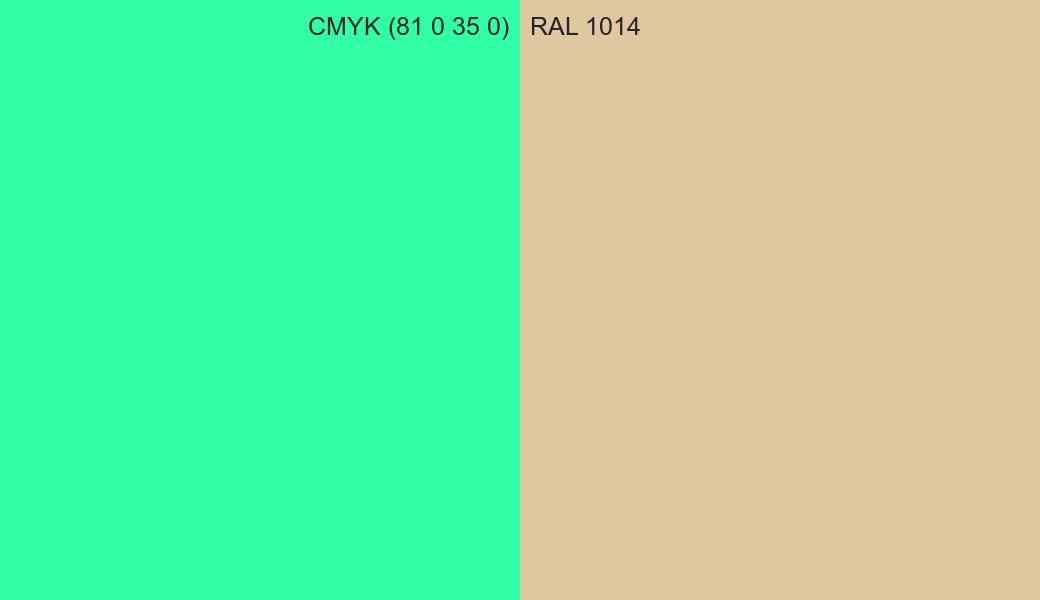 CMYK Color CMYK (81 0 35 0) vs RAL 1014 side by side comparison CMYK Color CMYK (81 0 35 0) vs RAL 1014 side by side comparison