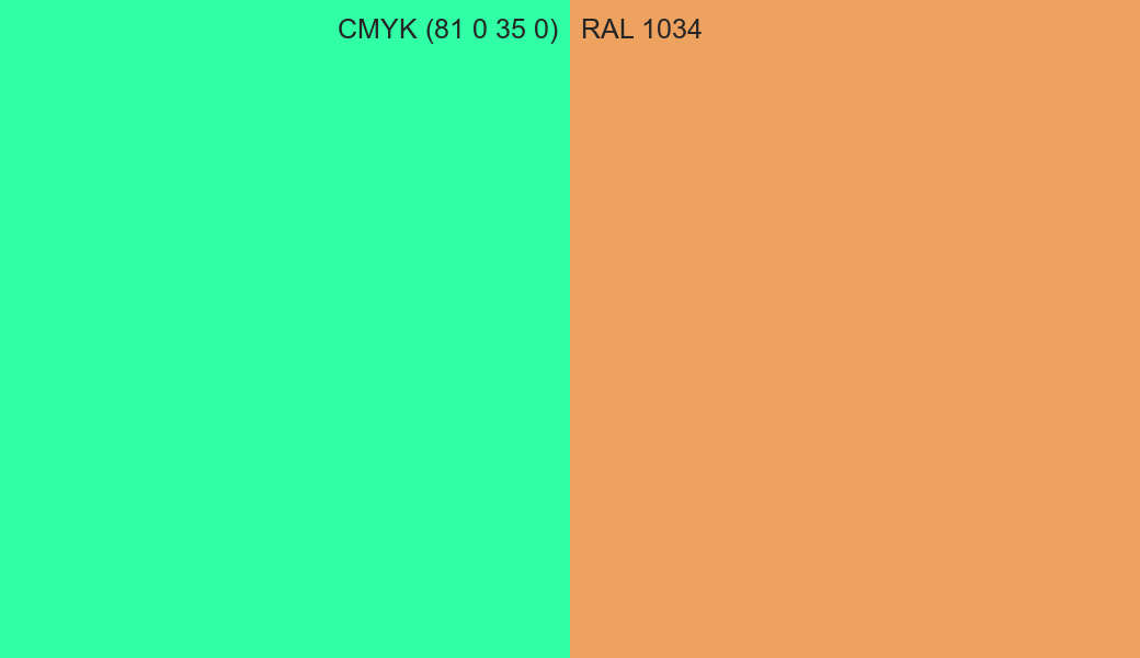 CMYK Color CMYK (81 0 35 0) vs RAL 1034 side by side comparison CMYK Color CMYK (81 0 35 0) vs RAL 1034 side by side comparison
