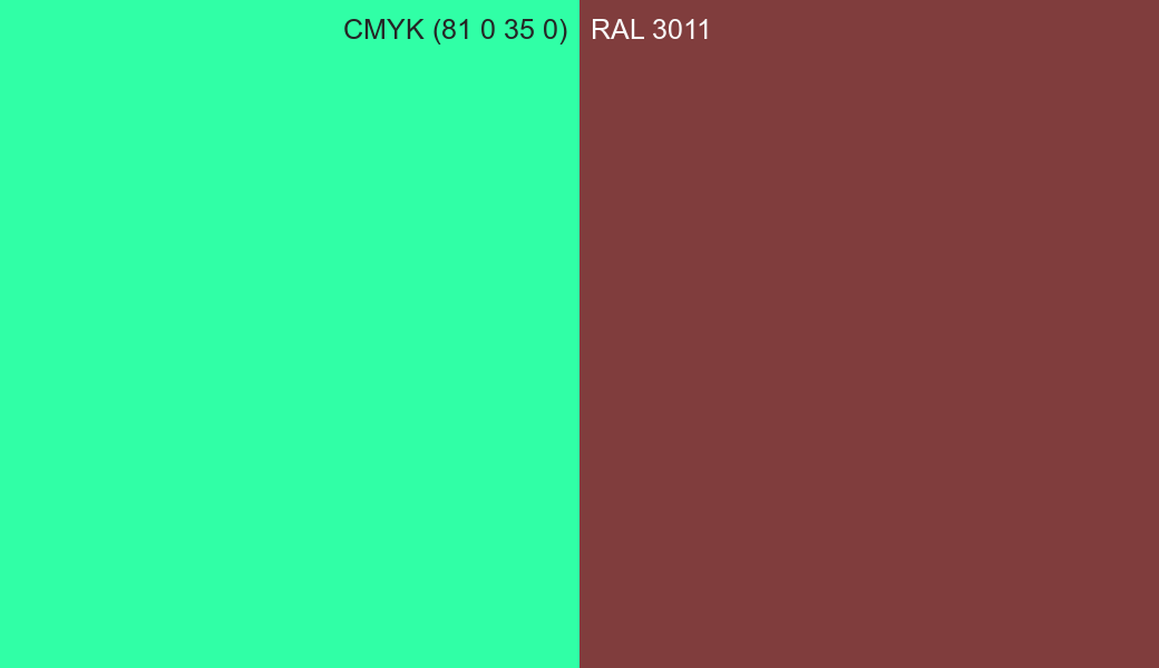 CMYK Color CMYK (81 0 35 0) vs RAL 3011 side by side comparison CMYK Color CMYK (81 0 35 0) vs RAL 3011 side by side comparison