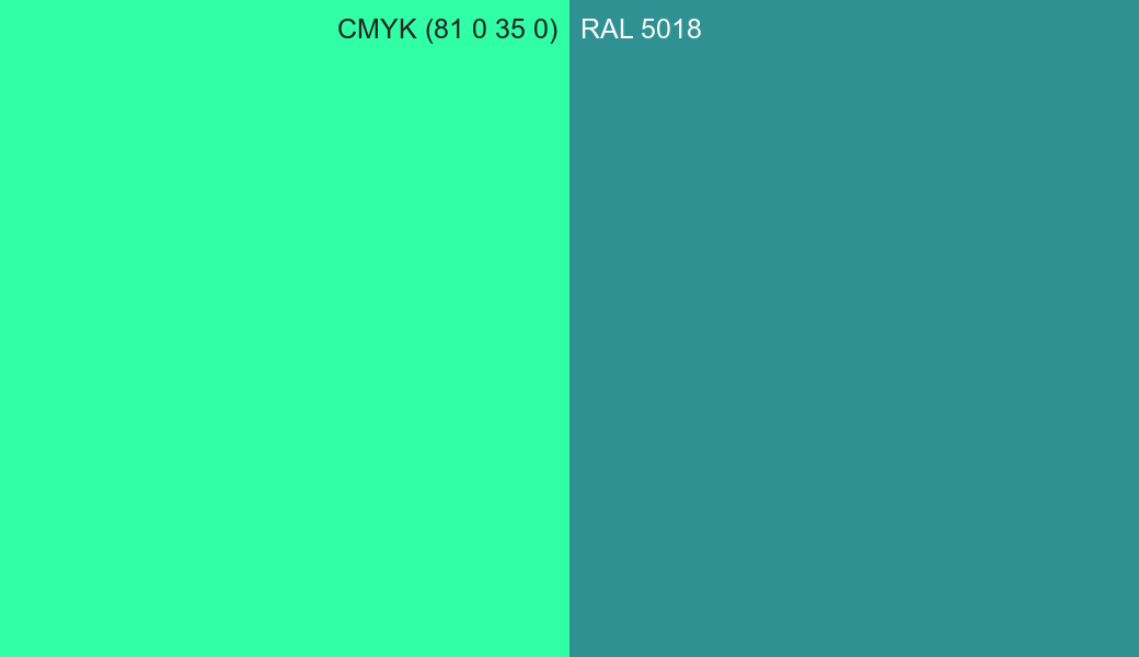 CMYK Color CMYK (81 0 35 0) vs RAL 5018 side by side comparison CMYK Color CMYK (81 0 35 0) vs RAL 5018 side by side comparison