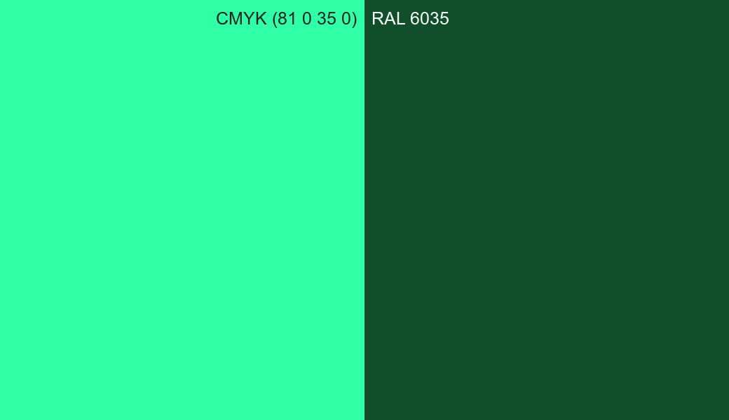 CMYK Color CMYK (81 0 35 0) vs RAL 6035 side by side comparison CMYK Color CMYK (81 0 35 0) vs RAL 6035 side by side comparison