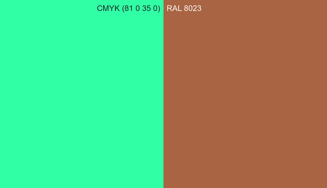 CMYK Color CMYK (81 0 35 0) vs RAL 8023 side by side comparison CMYK Color CMYK (81 0 35 0) vs RAL 8023 side by side comparison