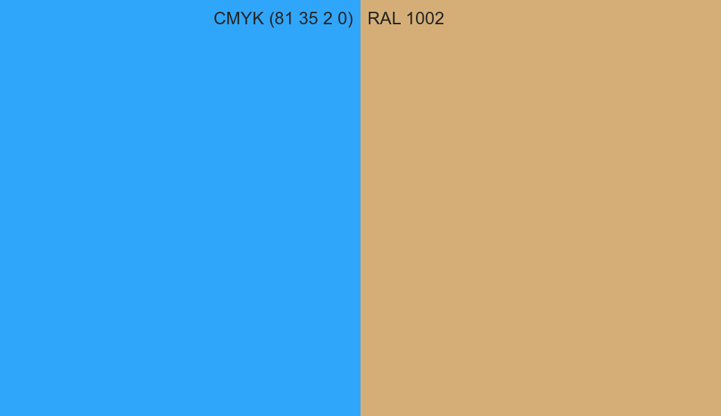 CMYK Color CMYK (81 35 2 0) vs RAL 1002 side by side comparison CMYK Color CMYK (81 35 2 0) vs RAL 1002 side by side comparison