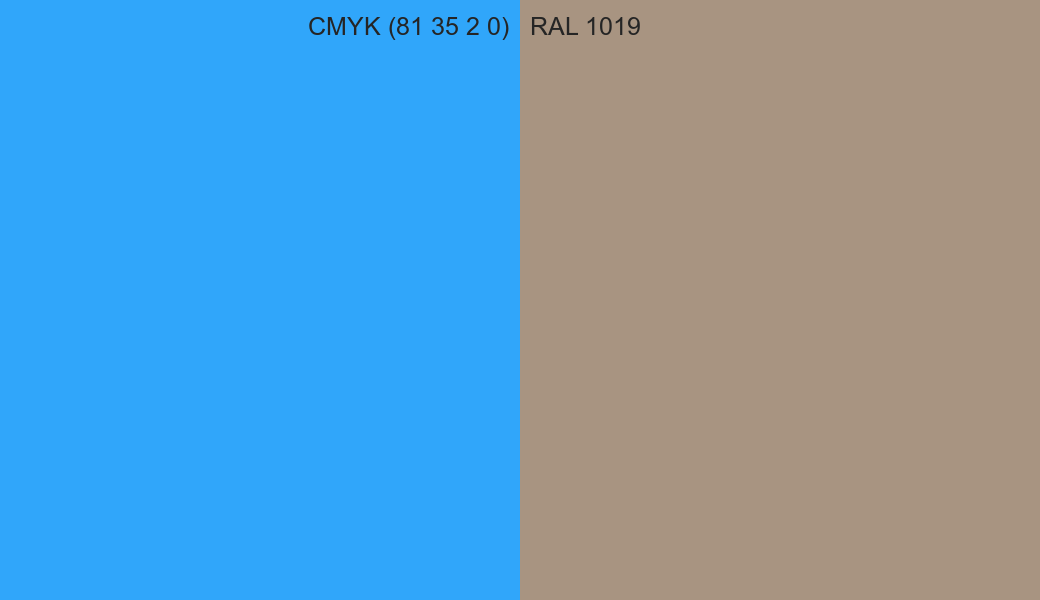 CMYK Color CMYK (81 35 2 0) vs RAL 1019 side by side comparison CMYK Color CMYK (81 35 2 0) vs RAL 1019 side by side comparison