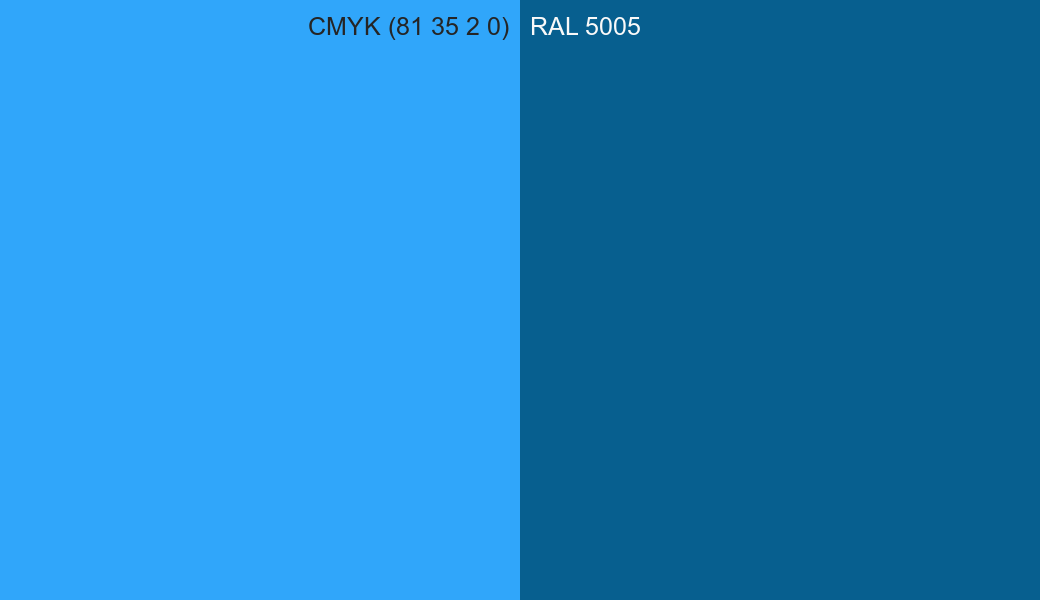 CMYK Color CMYK (81 35 2 0) vs RAL 5005 side by side comparison CMYK Color CMYK (81 35 2 0) vs RAL 5005 side by side comparison
