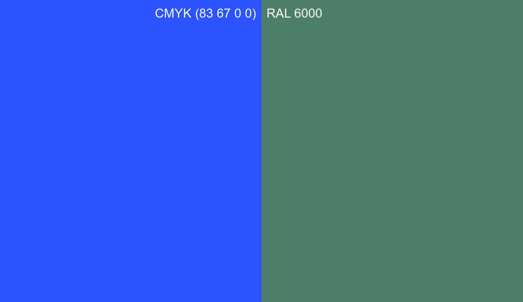 CMYK Color CMYK (83 67 0 0) vs RAL 6000 side by side comparison CMYK Color CMYK (83 67 0 0) vs RAL 6000 side by side comparison
