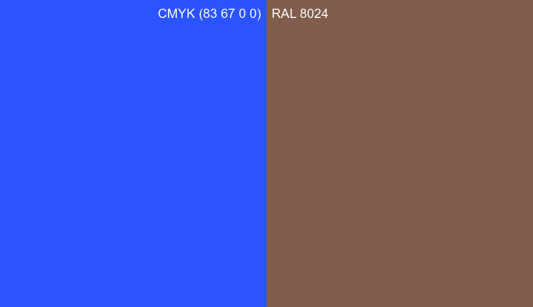 CMYK Color CMYK (83 67 0 0) vs RAL 8024 side by side comparison CMYK Color CMYK (83 67 0 0) vs RAL 8024 side by side comparison