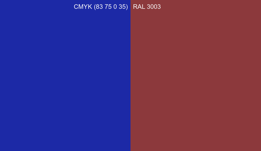 CMYK Color CMYK (83 75 0 35) vs RAL 3003 side by side comparison CMYK Color CMYK (83 75 0 35) vs RAL 3003 side by side comparison