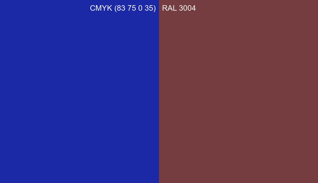 CMYK Color CMYK (83 75 0 35) vs RAL 3004 side by side comparison CMYK Color CMYK (83 75 0 35) vs RAL 3004 side by side comparison