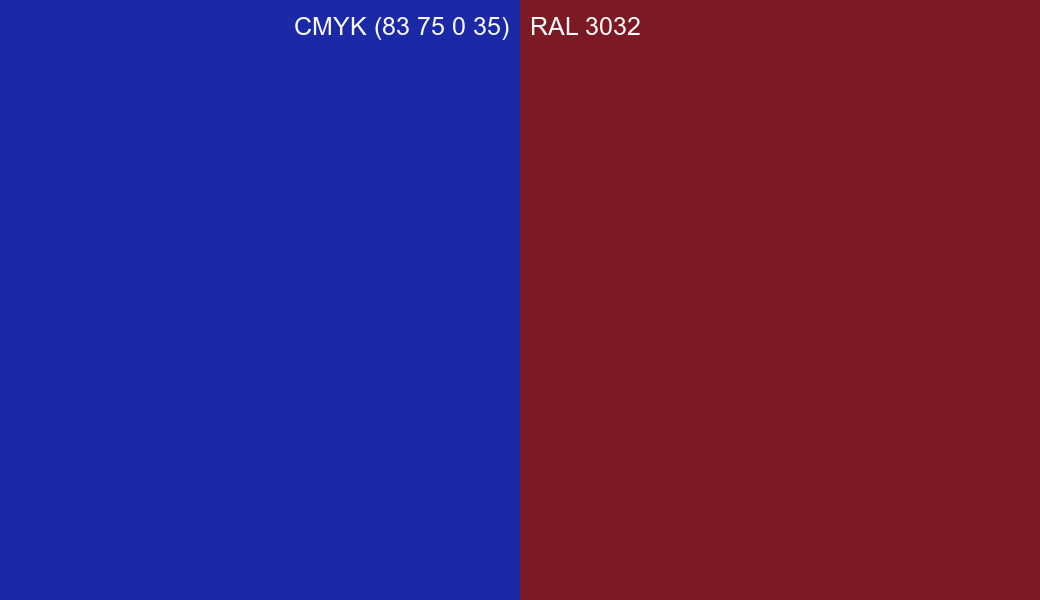 CMYK Color CMYK (83 75 0 35) vs RAL 3032 side by side comparison CMYK Color CMYK (83 75 0 35) vs RAL 3032 side by side comparison