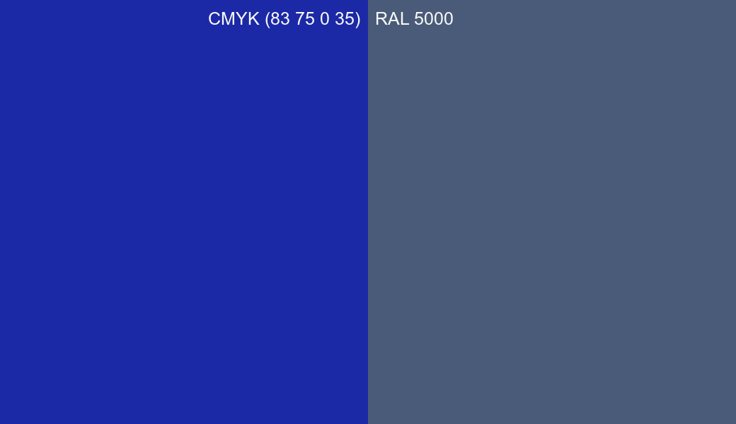 CMYK Color CMYK (83 75 0 35) vs RAL 5000 side by side comparison CMYK Color CMYK (83 75 0 35) vs RAL 5000 side by side comparison