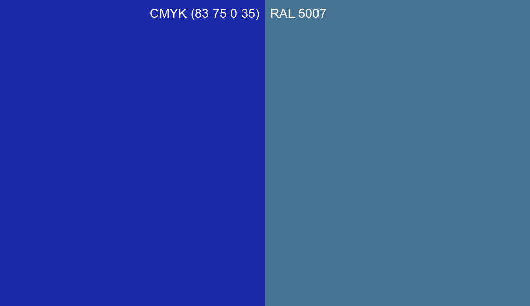 CMYK Color CMYK (83 75 0 35) vs RAL 5007 side by side comparison CMYK Color CMYK (83 75 0 35) vs RAL 5007 side by side comparison