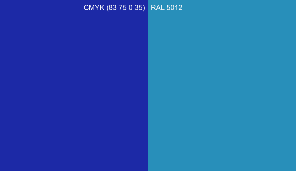 CMYK Color CMYK (83 75 0 35) vs RAL 5012 side by side comparison CMYK Color CMYK (83 75 0 35) vs RAL 5012 side by side comparison