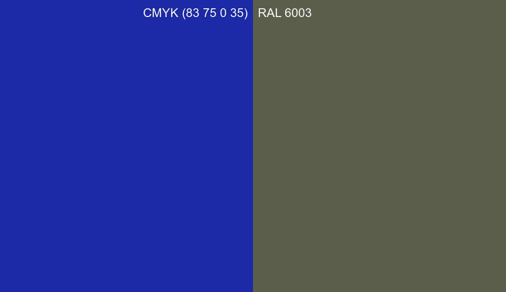 CMYK Color CMYK (83 75 0 35) vs RAL 6003 side by side comparison CMYK Color CMYK (83 75 0 35) vs RAL 6003 side by side comparison