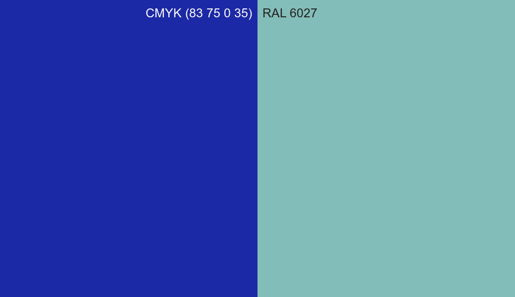 CMYK Color CMYK (83 75 0 35) vs RAL 6027 side by side comparison CMYK Color CMYK (83 75 0 35) vs RAL 6027 side by side comparison
