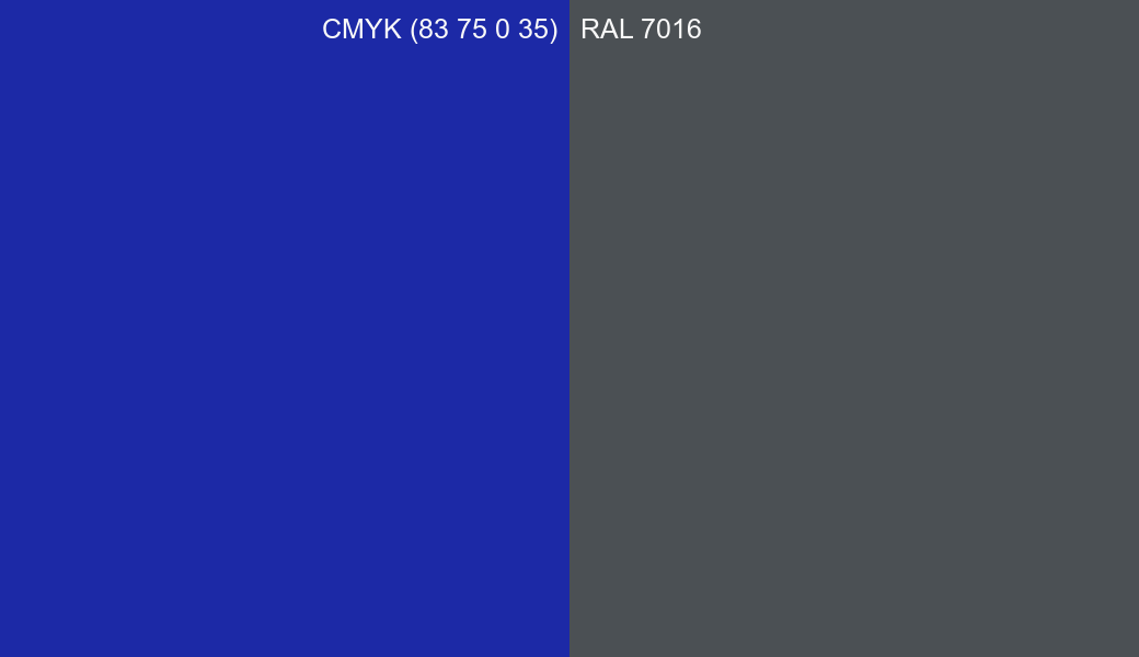 CMYK Color CMYK (83 75 0 35) vs RAL 7016 side by side comparison CMYK Color CMYK (83 75 0 35) vs RAL 7016 side by side comparison