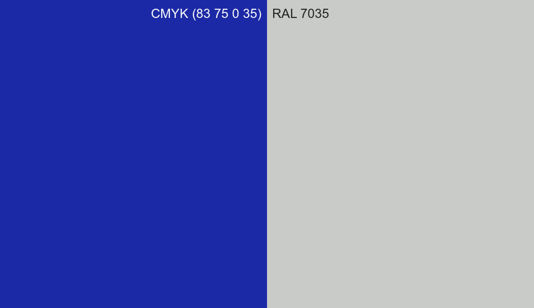 CMYK Color CMYK (83 75 0 35) vs RAL 7035 side by side comparison CMYK Color CMYK (83 75 0 35) vs RAL 7035 side by side comparison