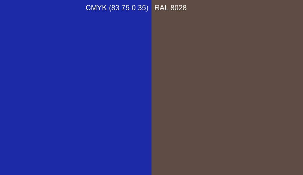 CMYK Color CMYK (83 75 0 35) vs RAL 8028 side by side comparison CMYK Color CMYK (83 75 0 35) vs RAL 8028 side by side comparison