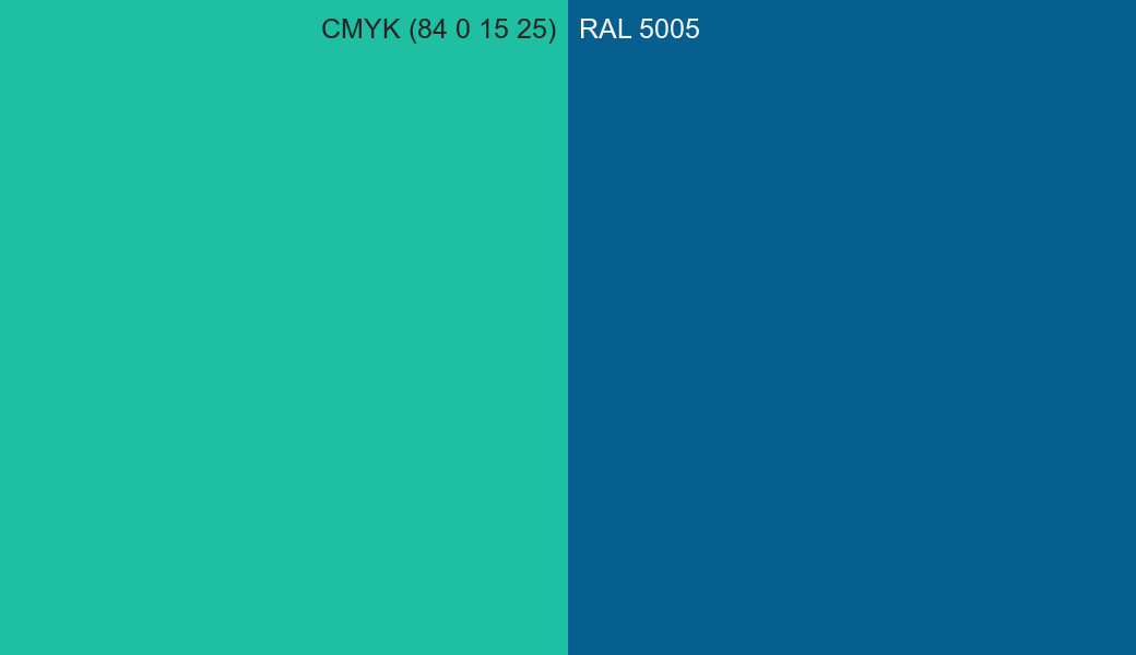 CMYK Color CMYK (84 0 15 25) vs RAL 5005 side by side comparison CMYK Color CMYK (84 0 15 25) vs RAL 5005 side by side comparison