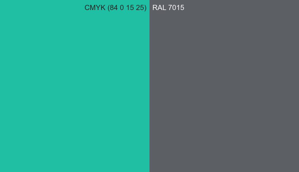 CMYK Color CMYK (84 0 15 25) vs RAL 7015 side by side comparison CMYK Color CMYK (84 0 15 25) vs RAL 7015 side by side comparison