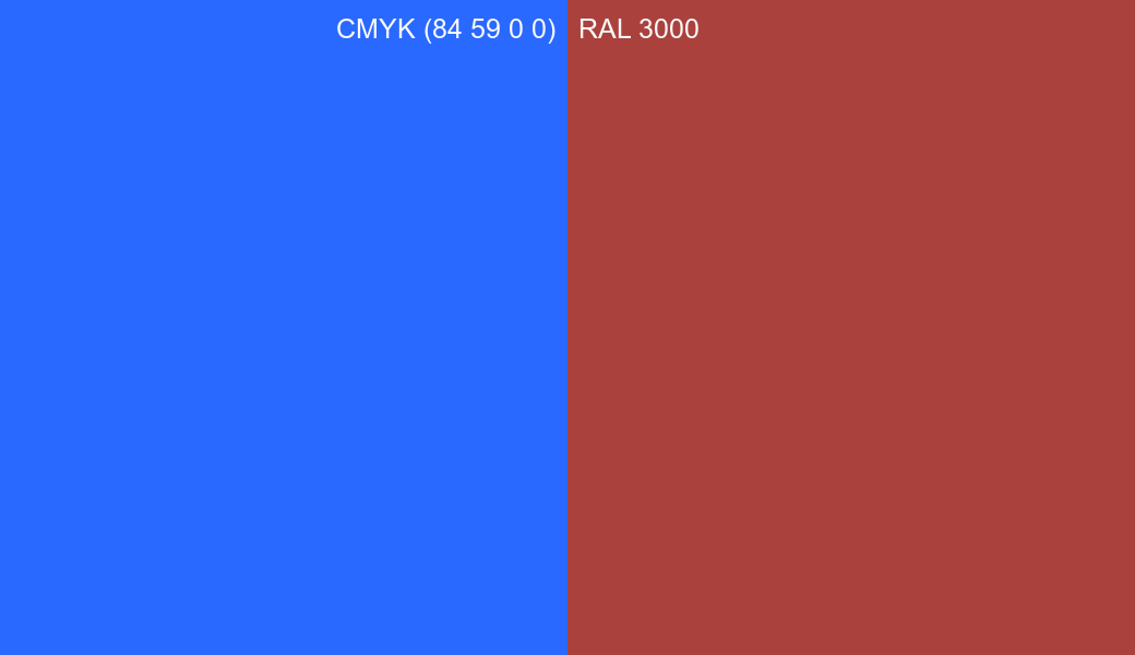 CMYK Color CMYK (84 59 0 0) vs RAL 3000 side by side comparison CMYK Color CMYK (84 59 0 0) vs RAL 3000 side by side comparison
