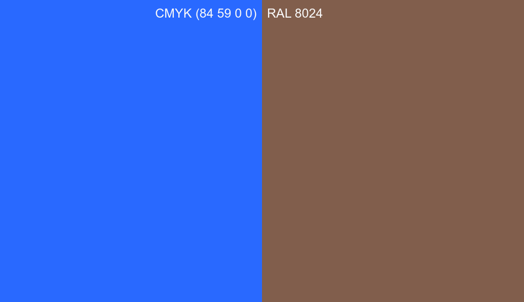 CMYK Color CMYK (84 59 0 0) vs RAL 8024 side by side comparison CMYK Color CMYK (84 59 0 0) vs RAL 8024 side by side comparison