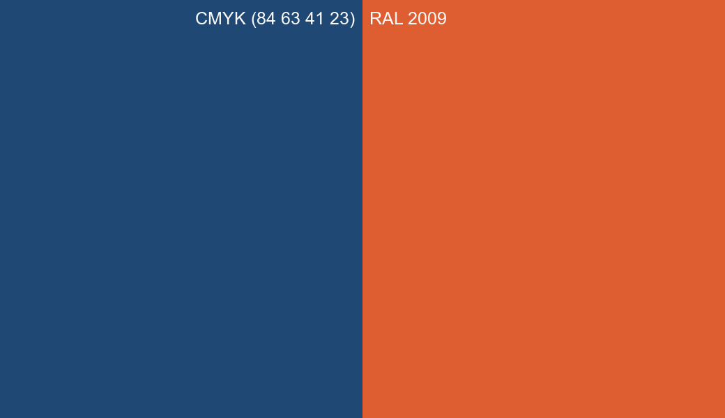 CMYK Color CMYK (84 63 41 23) vs RAL 2009 side by side comparison CMYK Color CMYK (84 63 41 23) vs RAL 2009 side by side comparison