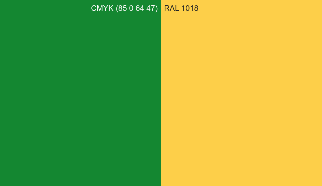 CMYK Color CMYK (85 0 64 47) vs RAL 1018 side by side comparison CMYK Color CMYK (85 0 64 47) vs RAL 1018 side by side comparison