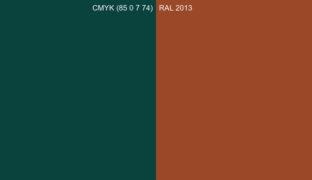 CMYK Color CMYK (85 0 7 74) vs RAL 2013 side by side comparison CMYK Color CMYK (85 0 7 74) vs RAL 2013 side by side comparison