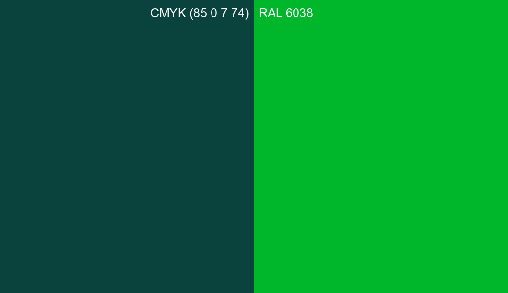 CMYK Color CMYK (85 0 7 74) vs RAL 6038 side by side comparison CMYK Color CMYK (85 0 7 74) vs RAL 6038 side by side comparison