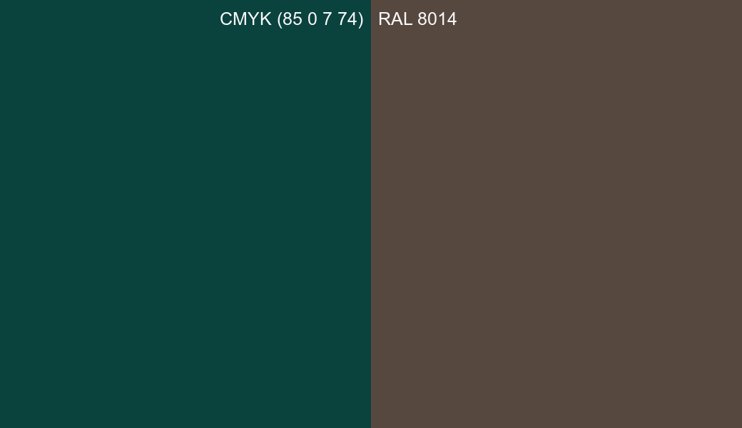CMYK Color CMYK (85 0 7 74) vs RAL 8014 side by side comparison CMYK Color CMYK (85 0 7 74) vs RAL 8014 side by side comparison