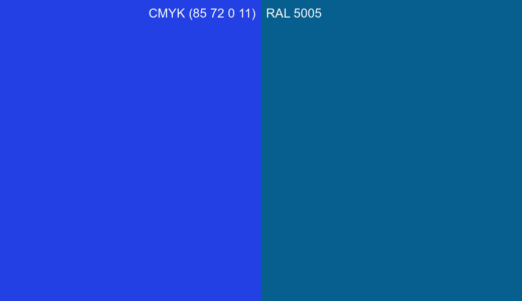 CMYK Color CMYK (85 72 0 11) vs RAL 5005 side by side comparison CMYK Color CMYK (85 72 0 11) vs RAL 5005 side by side comparison