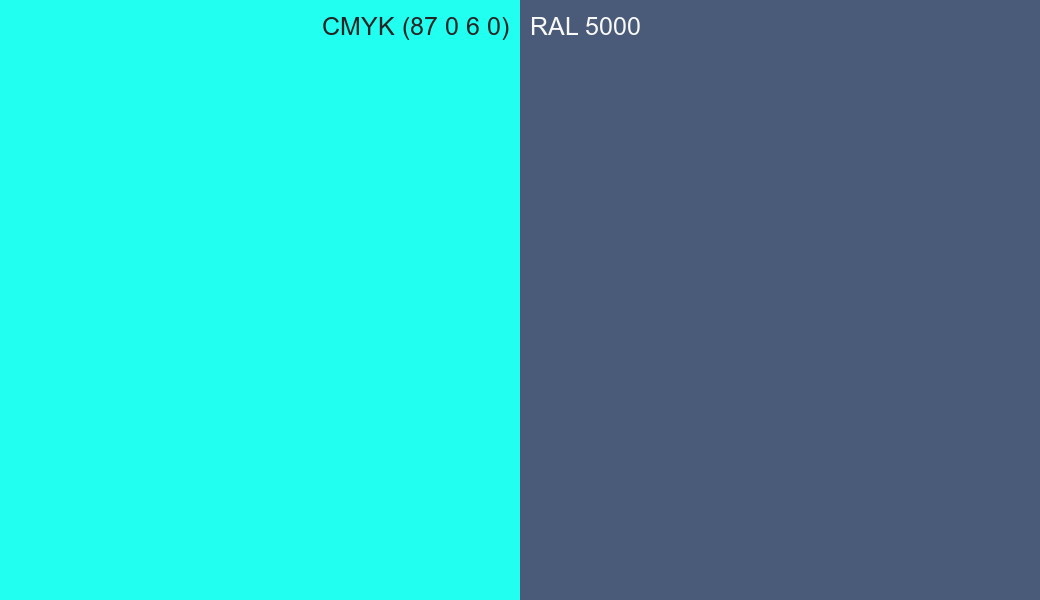 CMYK Color CMYK (87 0 6 0) vs RAL 5000 side by side comparison CMYK Color CMYK (87 0 6 0) vs RAL 5000 side by side comparison