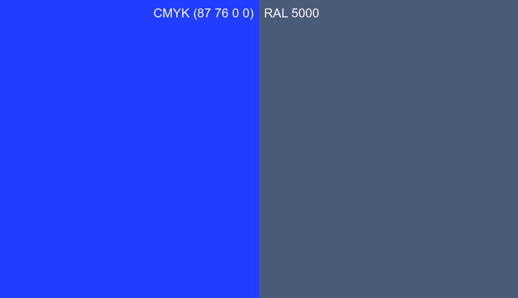 CMYK Color CMYK (87 76 0 0) vs RAL 5000 side by side comparison CMYK Color CMYK (87 76 0 0) vs RAL 5000 side by side comparison