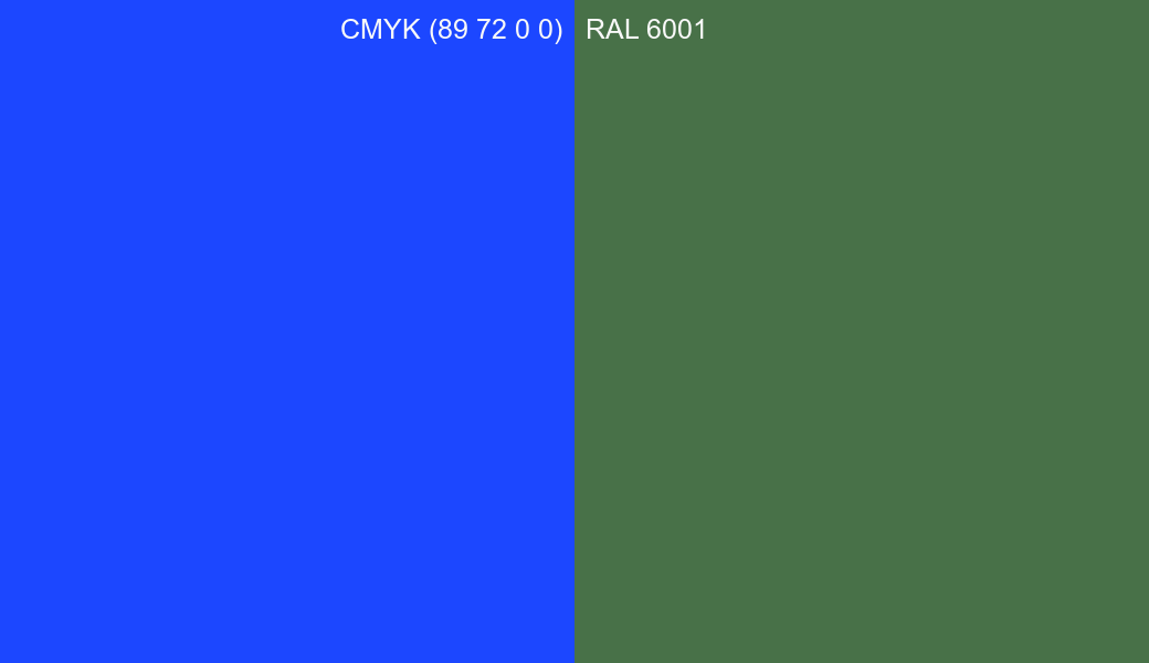 CMYK Color CMYK (89 72 0 0) vs RAL 6001 side by side comparison CMYK Color CMYK (89 72 0 0) vs RAL 6001 side by side comparison