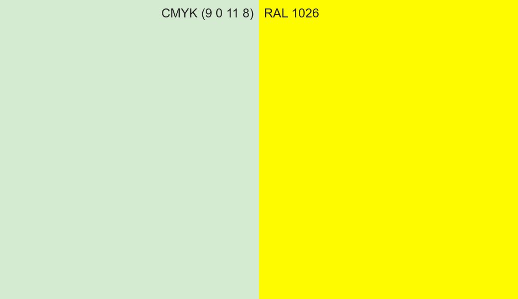 CMYK Color CMYK (9 0 11 8) vs RAL 1026 side by side comparison CMYK Color CMYK (9 0 11 8) vs RAL 1026 side by side comparison
