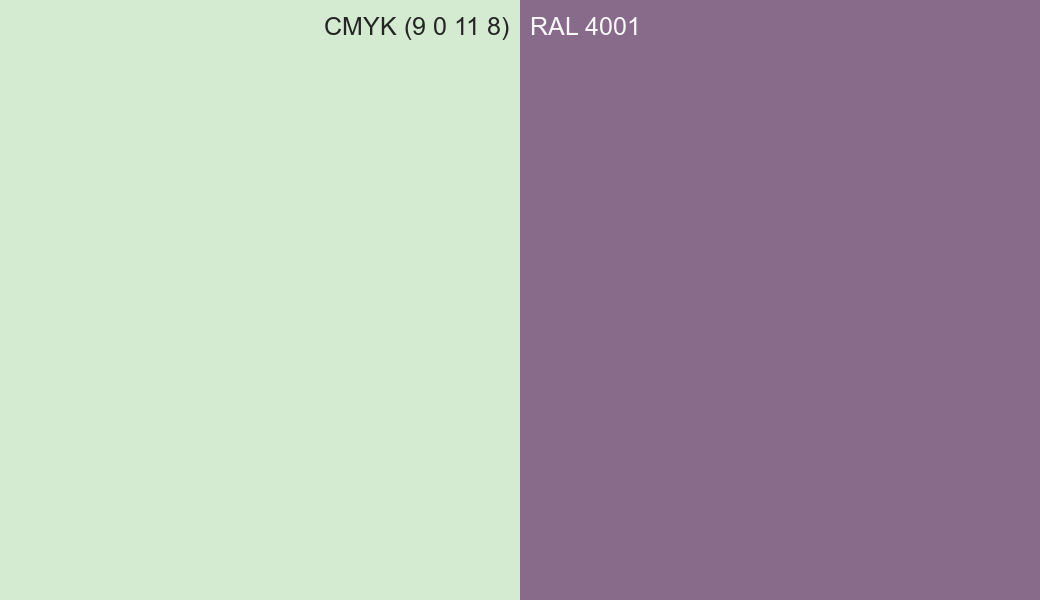 CMYK Color CMYK (9 0 11 8) vs RAL 4001 side by side comparison CMYK Color CMYK (9 0 11 8) vs RAL 4001 side by side comparison