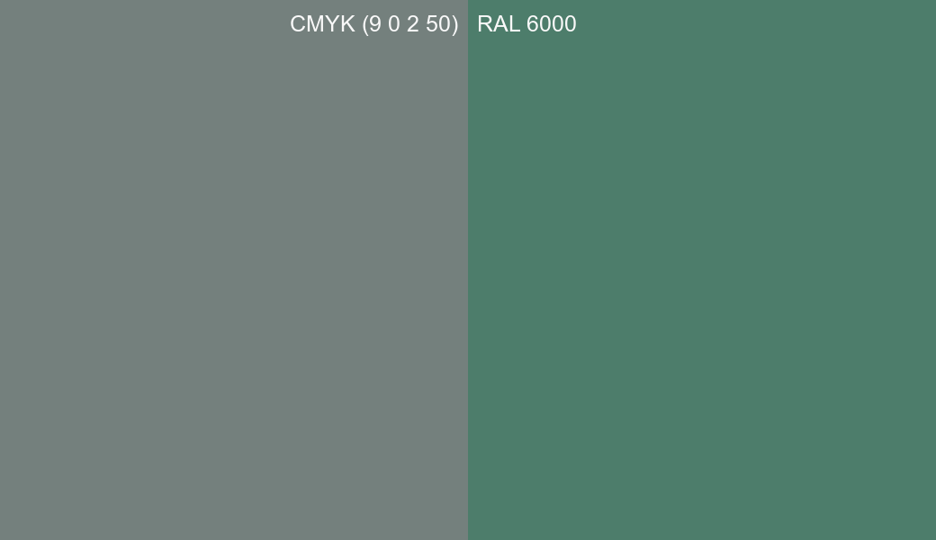 CMYK Color CMYK (9 0 2 50) vs RAL 6000 side by side comparison CMYK Color CMYK (9 0 2 50) vs RAL 6000 side by side comparison