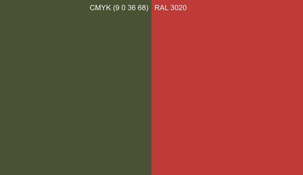 CMYK Color CMYK (9 0 36 68) vs RAL 3020 side by side comparison CMYK Color CMYK (9 0 36 68) vs RAL 3020 side by side comparison