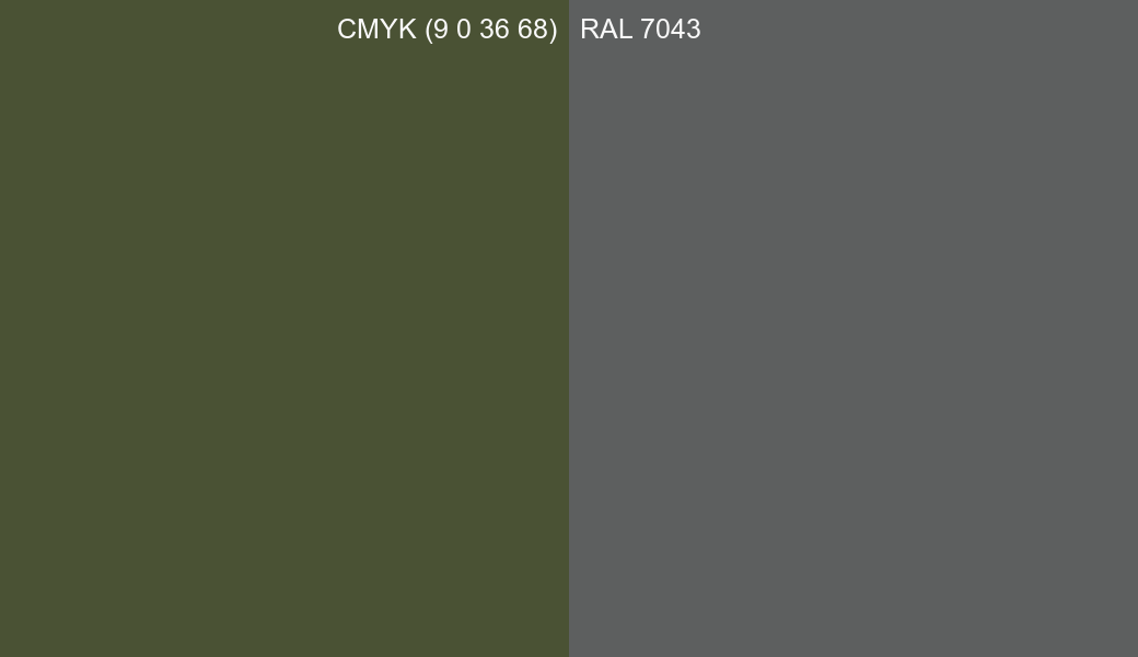CMYK Color CMYK (9 0 36 68) vs RAL 7043 side by side comparison CMYK Color CMYK (9 0 36 68) vs RAL 7043 side by side comparison