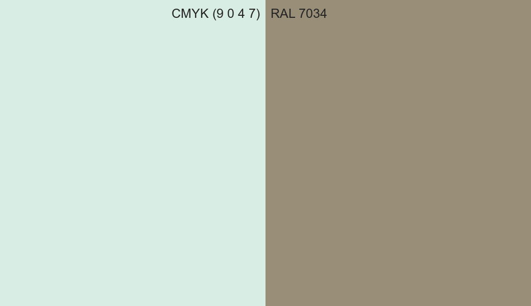 CMYK Color CMYK (9 0 4 7) vs RAL 7034 side by side comparison CMYK Color CMYK (9 0 4 7) vs RAL 7034 side by side comparison